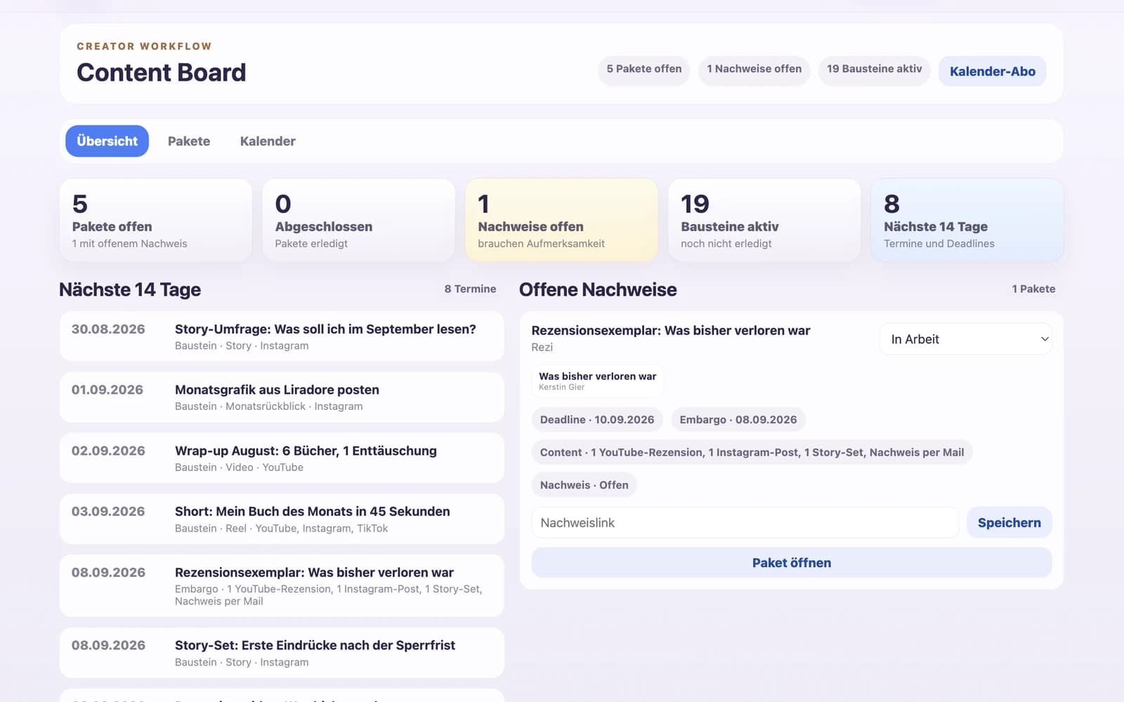 Content Board mit Status, Terminen und offenen Aufgaben