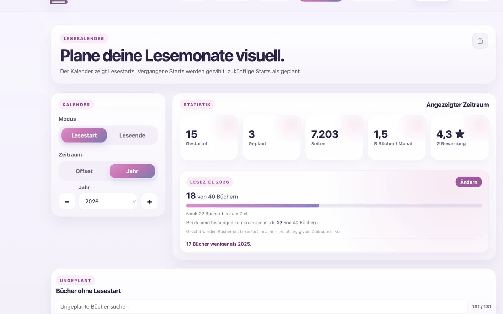 Liradore Lesekalender mit Statistik und Jahresziel